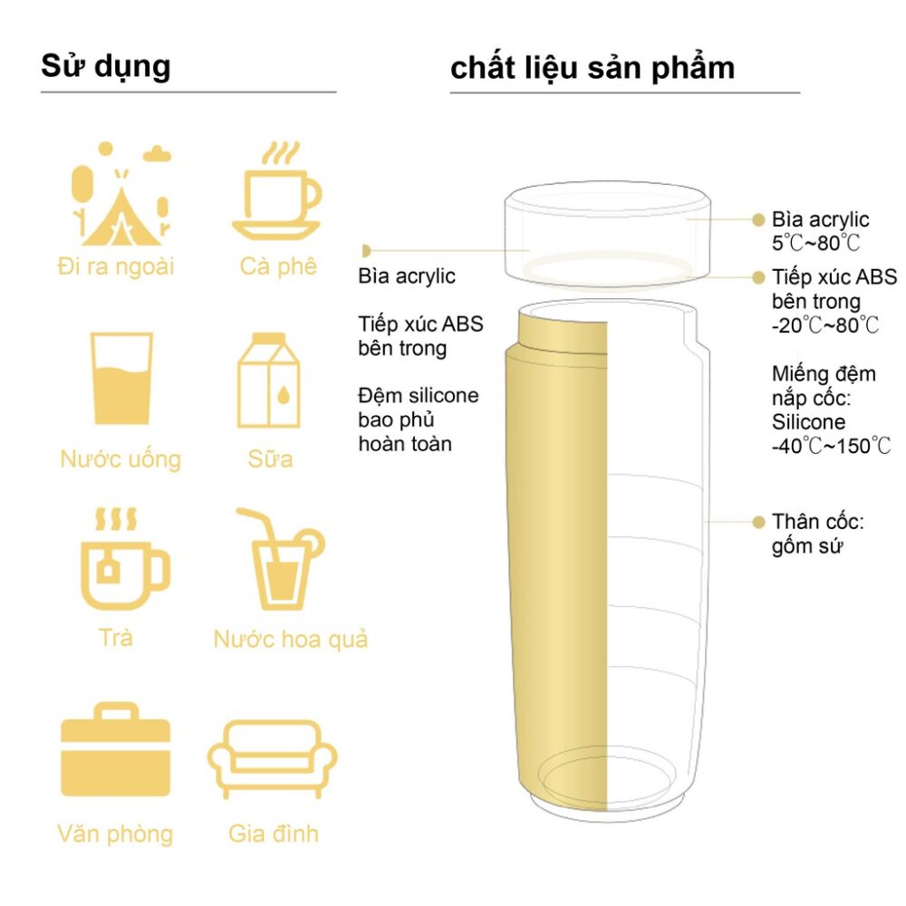 thương hiệu bình nước│Cốc cầm tay cung nữ thời đường (hoa văn hoa đào)│HOWMAI｜Rất tốt để mua trong và ngoài nước